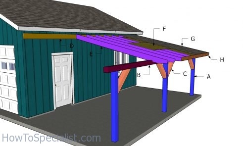 Building a 12x24 carport