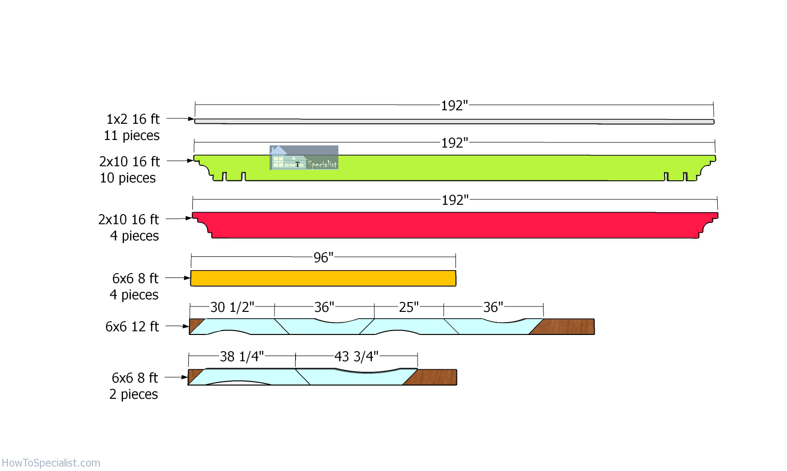 Cut-list---14x14-pergola