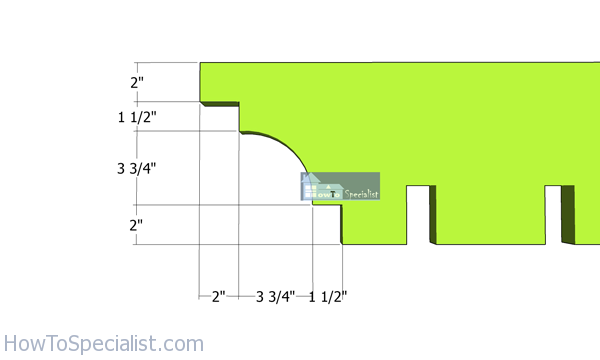 Rafter-ends