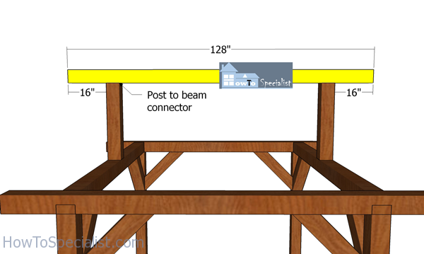 Ridge-beam-for-pavilion