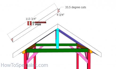 Fitting-the-gable-trims