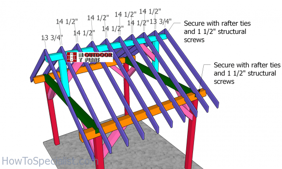 Fitting-the-rafters | HowToSpecialist - How to Build, Step by Step DIY ...