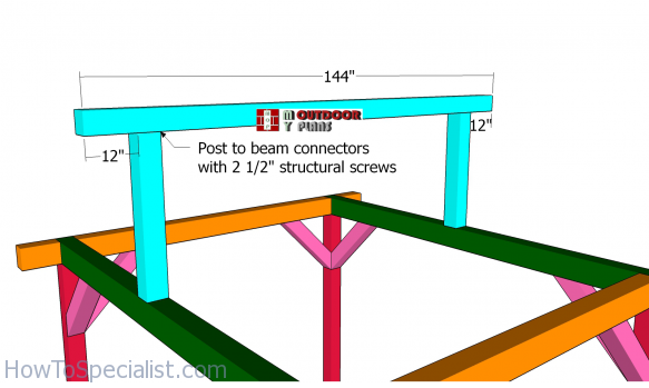 Fitting-the-ridge-beam | HowToSpecialist - How to Build, Step by Step ...