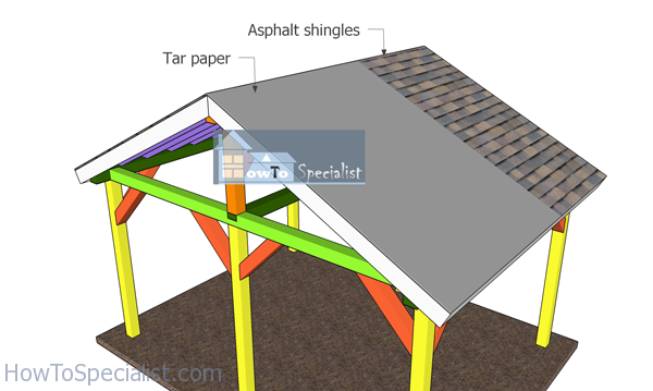 Fitting-the-roofing---16x12-pavilion