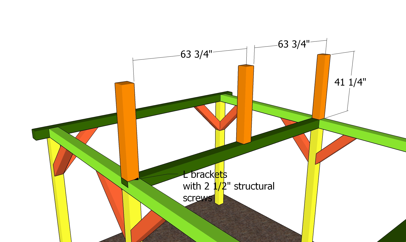 Fitting the supports