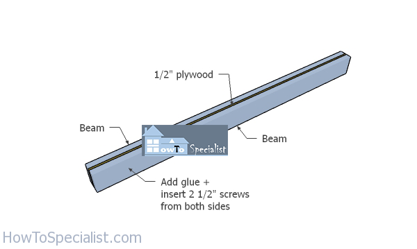 Assembling-the-double-header