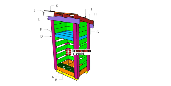 Building-a-2x3-firewood-shed