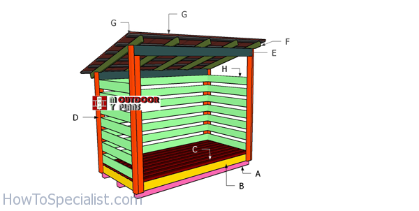 Building-a-4x8-firewood-shed