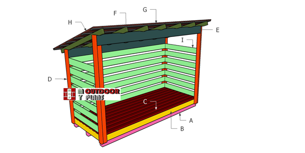 Building-a-firewood-shed-4x10