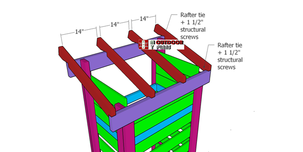 Fitting-the-rafters