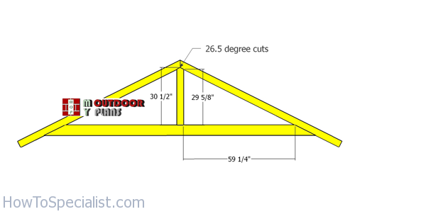 Middle-supports---trusses