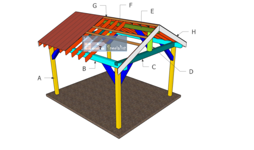 Building-a-12x14-pavilion