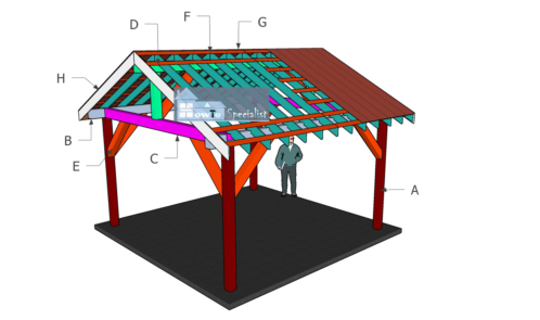 Building-a-14x14-pavilion