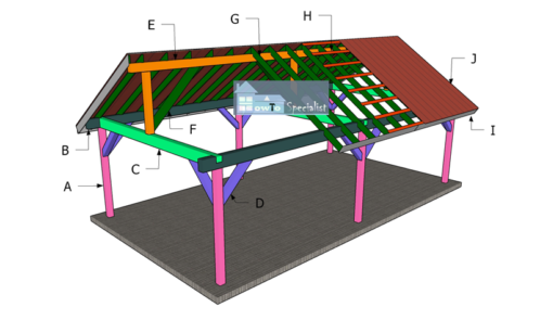 Buildig-a-16x30-gable-pavilion