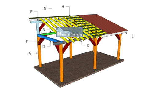 Building-a-10x20-pavilion