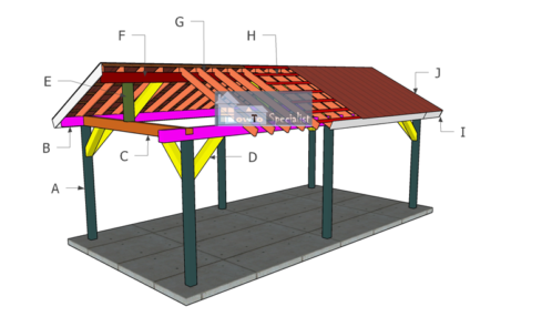 Building-a-12x24-gable-pavilion