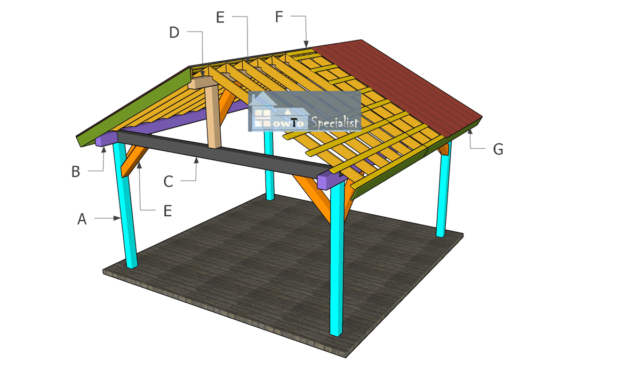 Building-a-15x15-pavilion