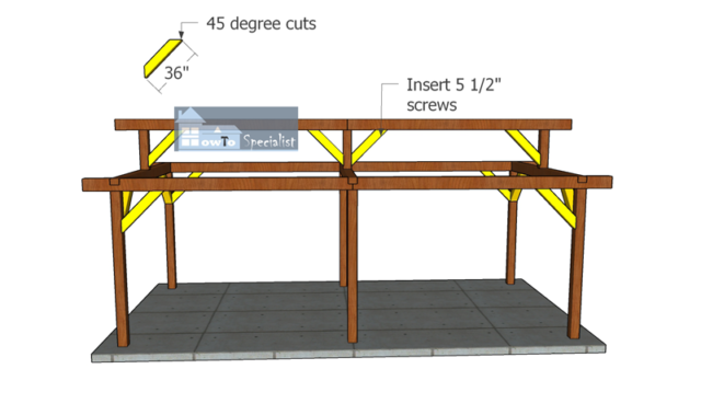 Fitting The Braces HowToSpecialist How To Build Step By Step DIY Plans   Fitting The Braces 1 640x379 