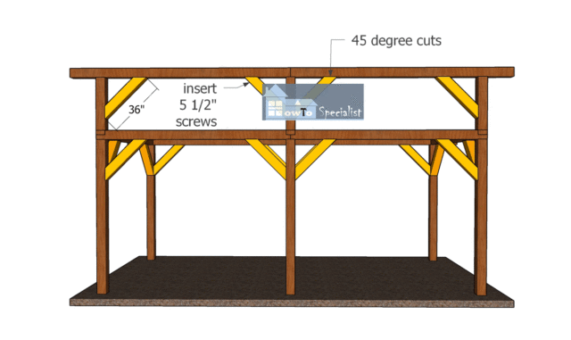 Fitting-the-braces-to-the-pavilion