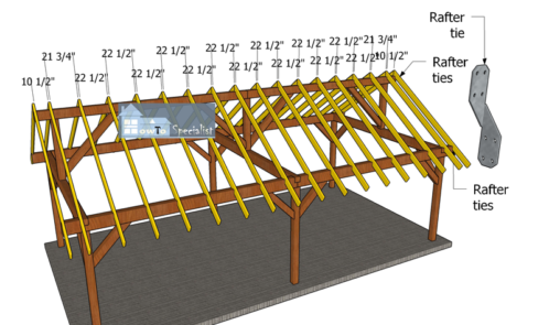 Fitting-the-rafters