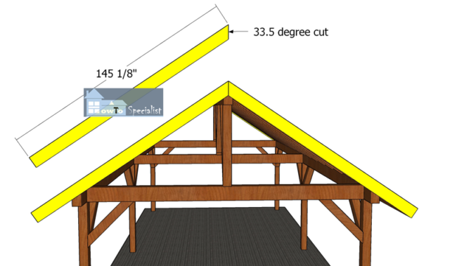 Gable-end-trims