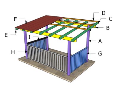 Building a 6x10 grill gazebo