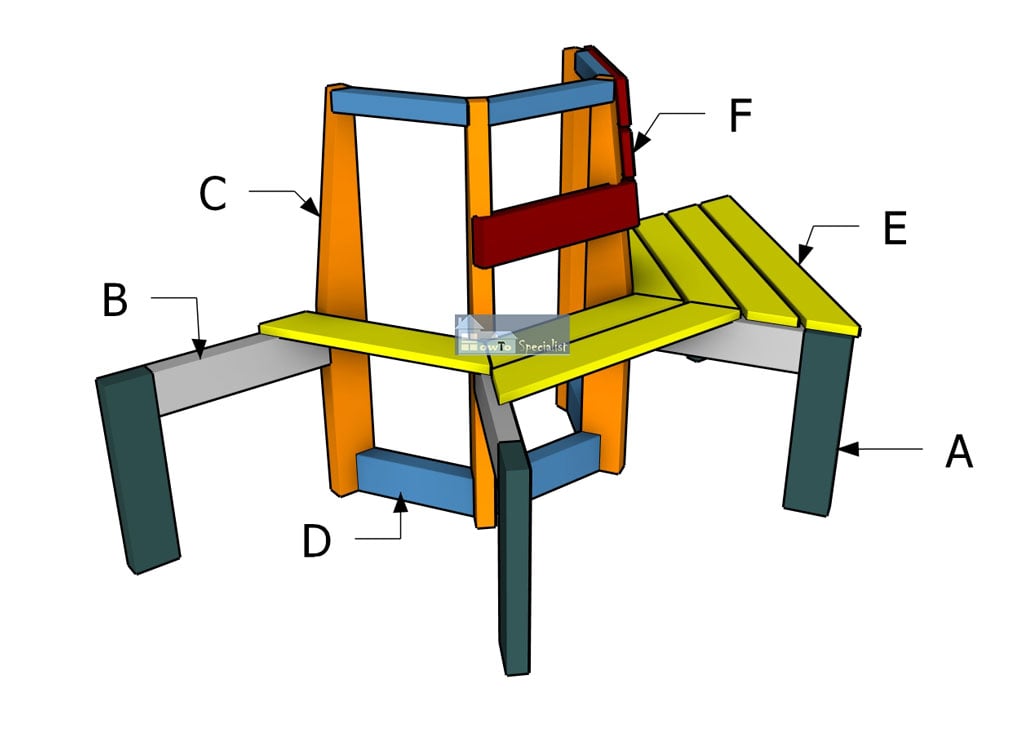 Building-a-tree-bench