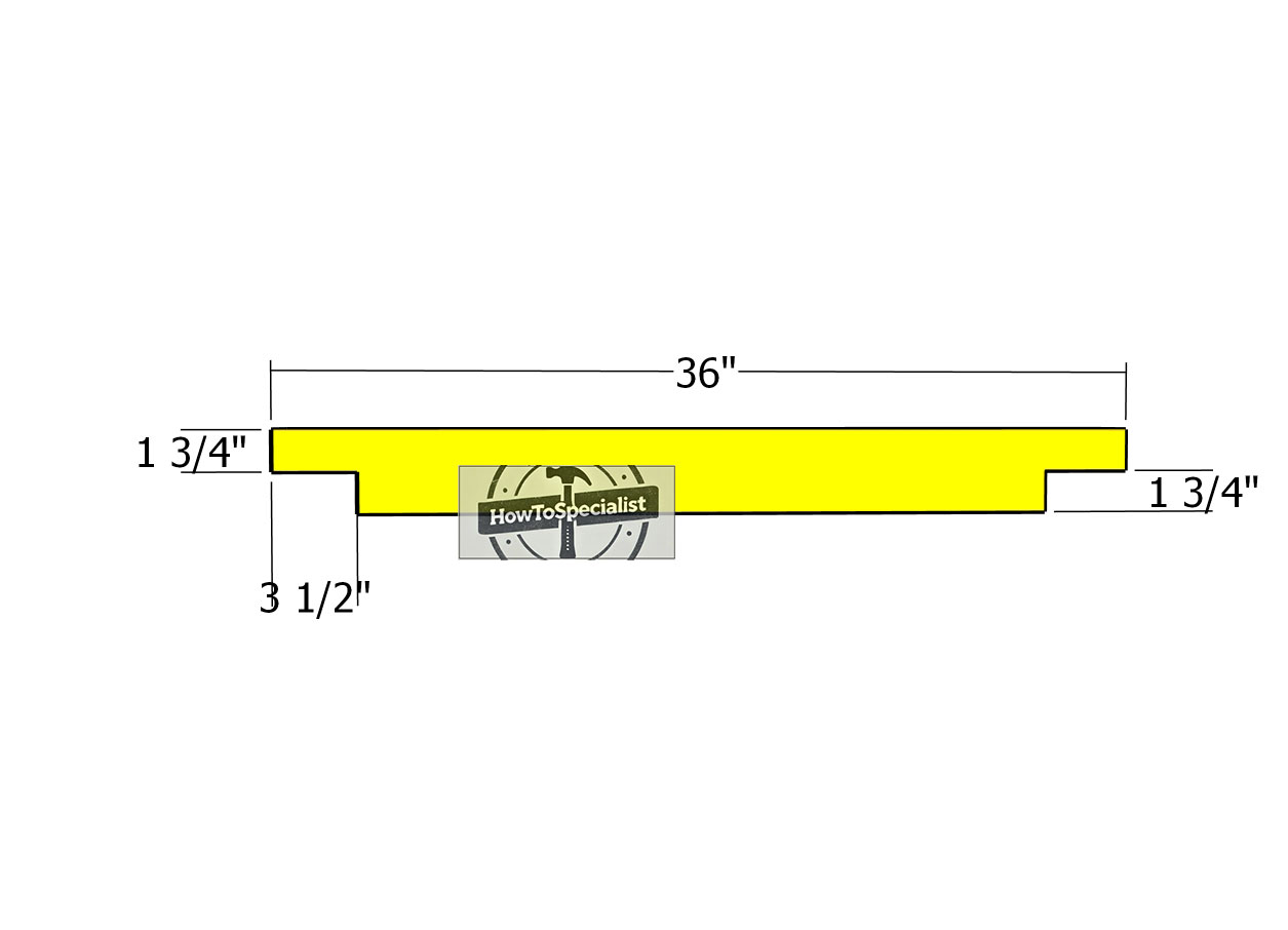 Base-blockings