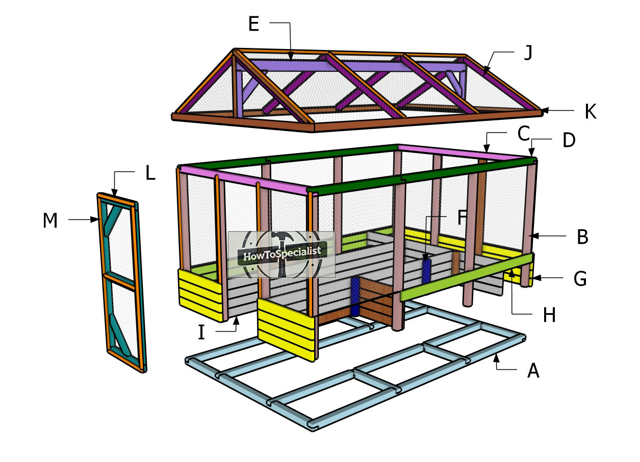 Building-a-10x16-raised-garden-bed