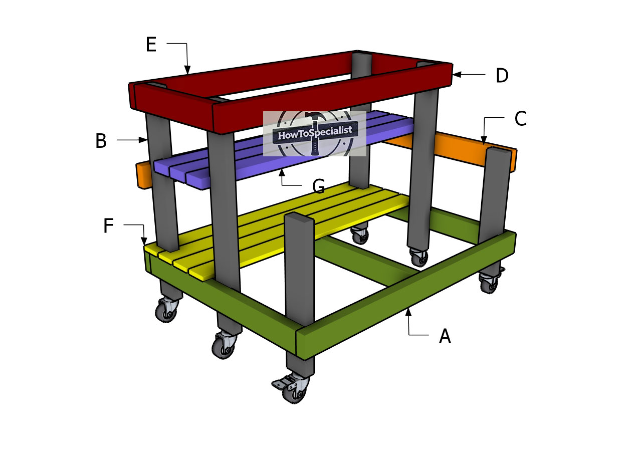 Building-a-bucket-garden-stand