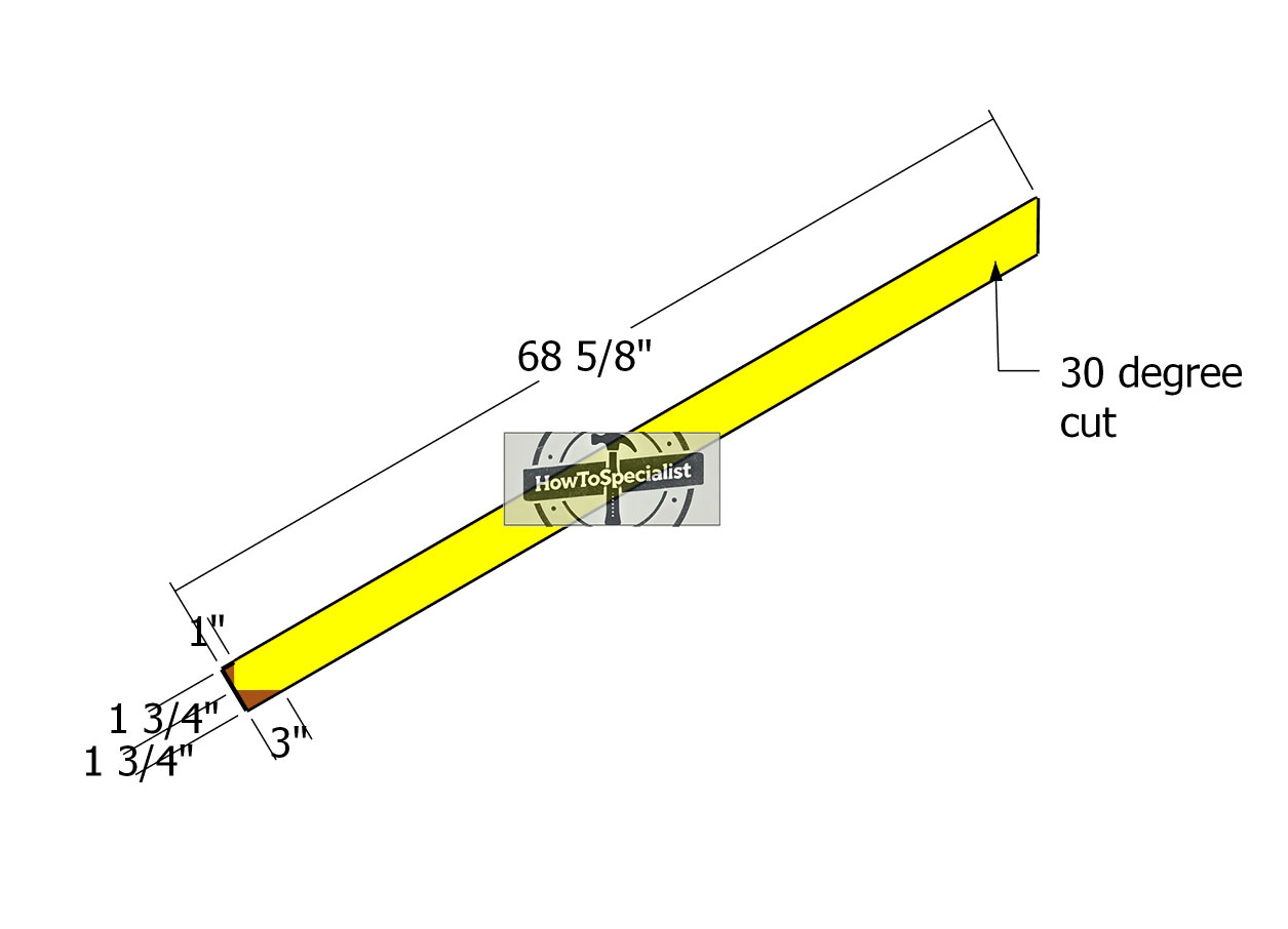 Cutting-the-rafters