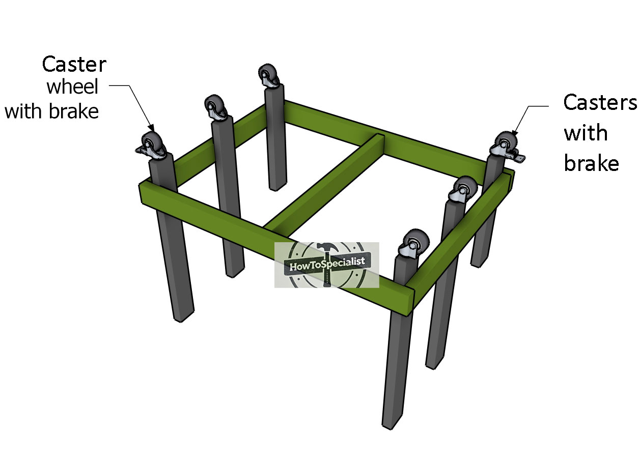 Fitting-the-casters