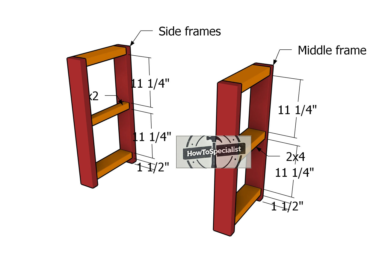 Frames