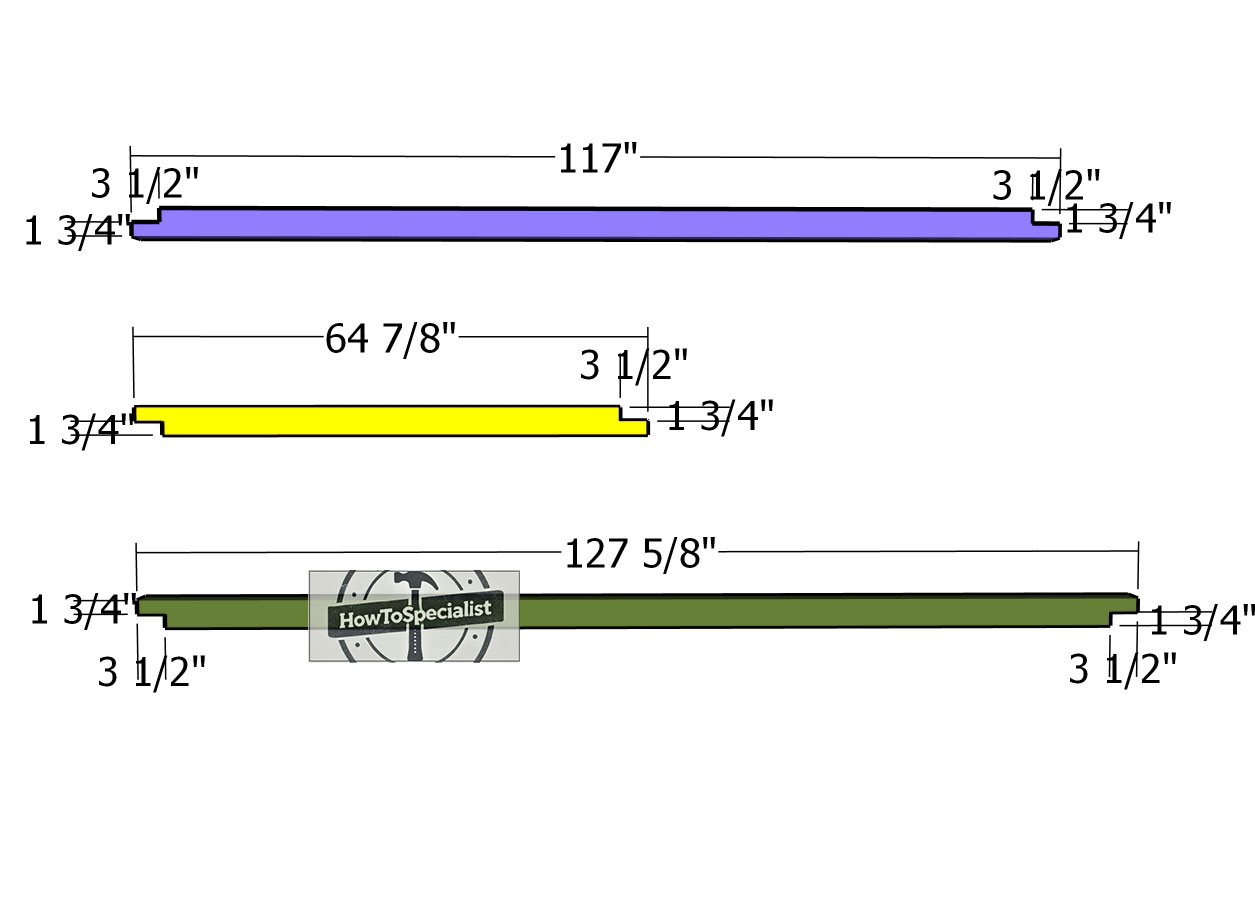 Top-plates