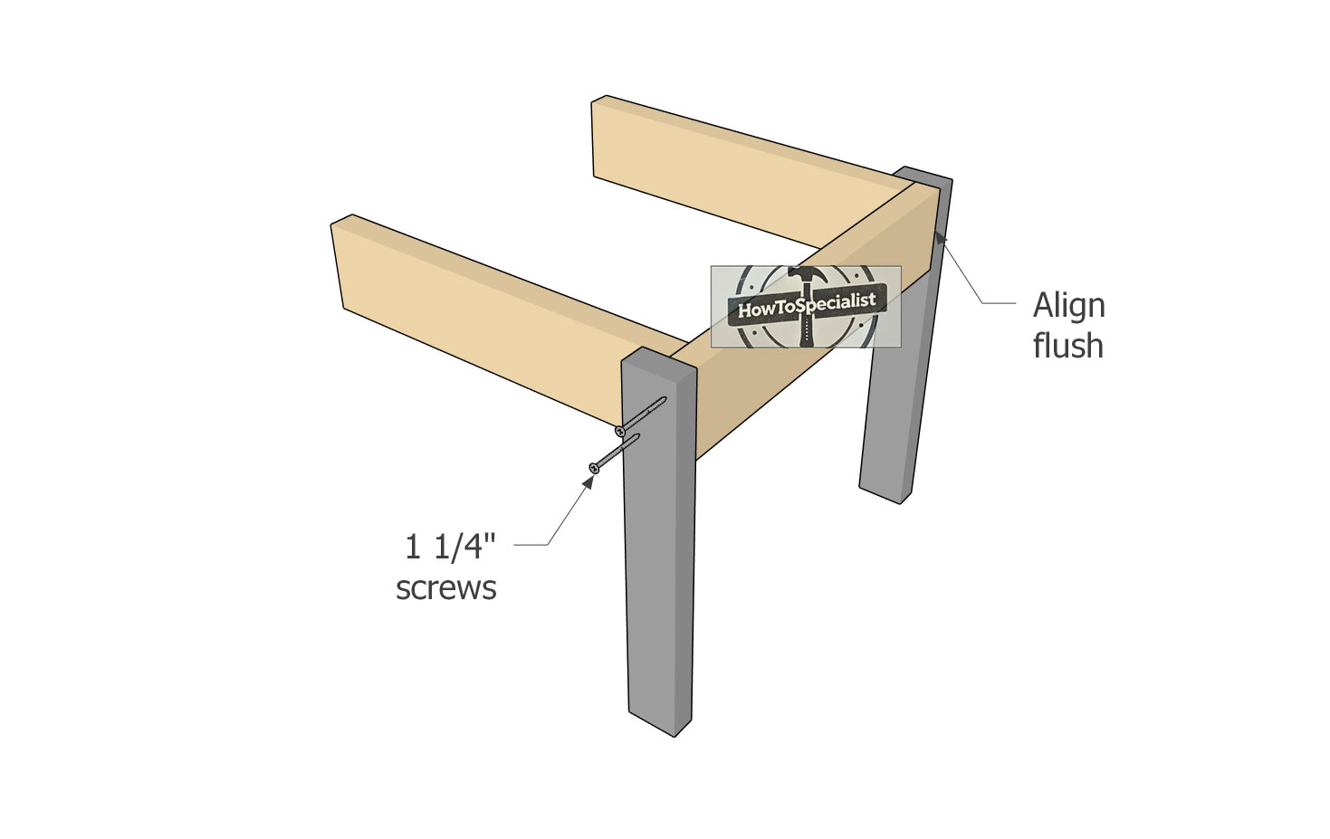 Attaching-the-front-legs