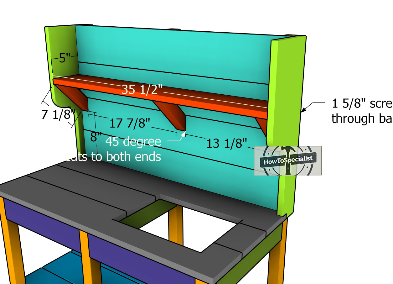 Fitting-the-shelf