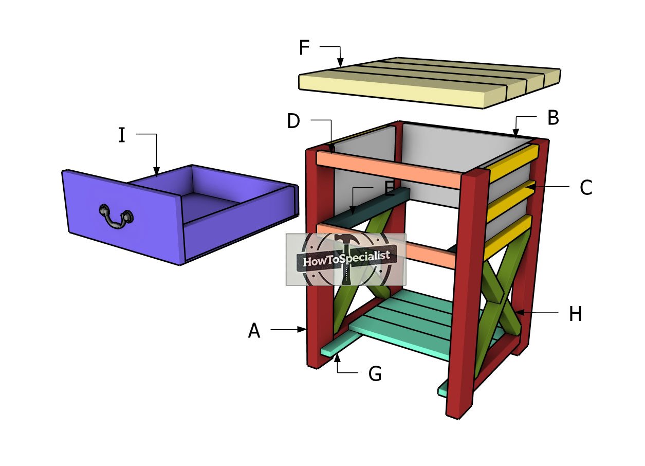 Building-a-farmhouse-nightstand