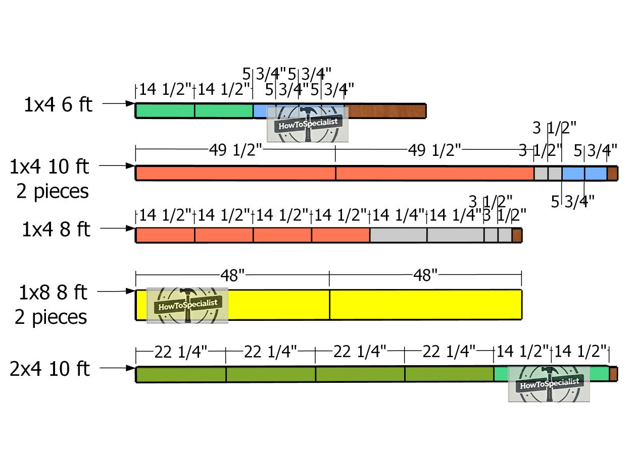 Cut-list---console-table