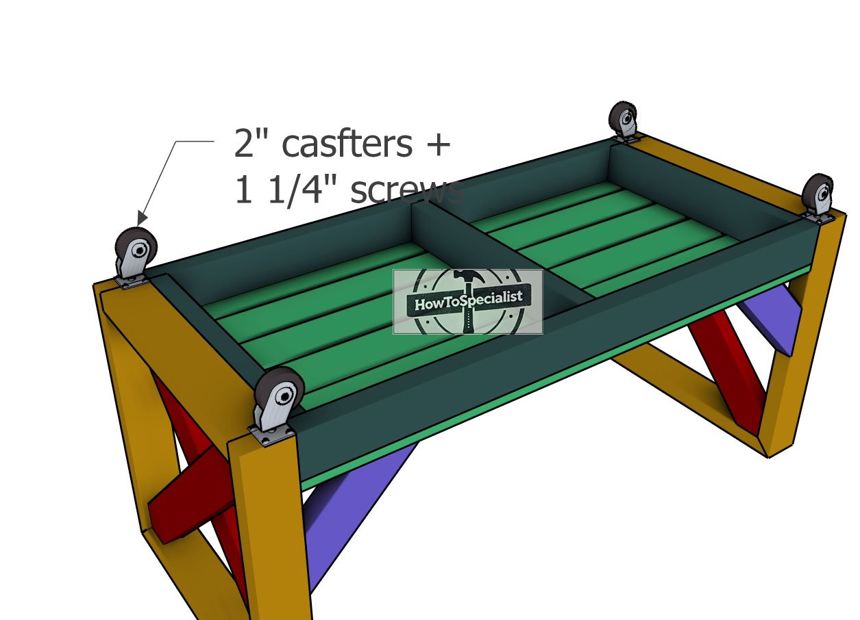 Fitting-the-caster-wheels