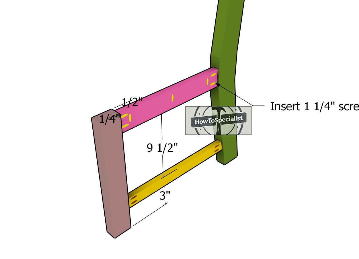 Fitting-the-side-supports