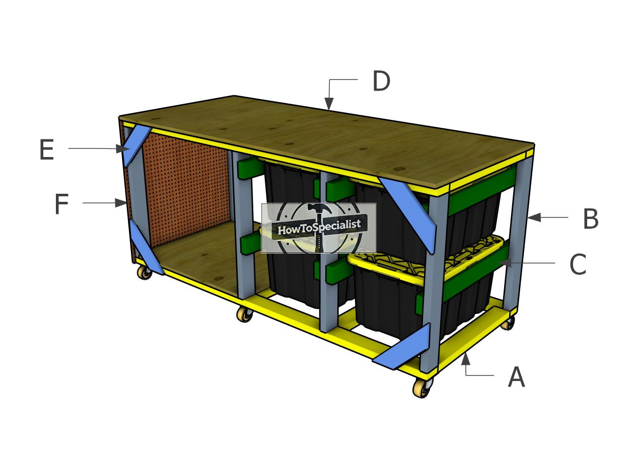 Building-a-3x7-workbench