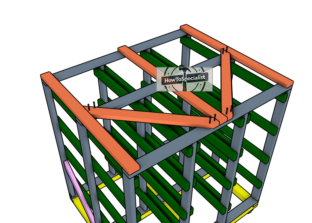 Top-diagonal-braces