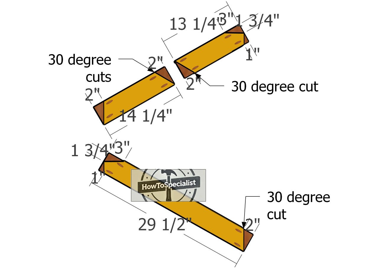 X-trims