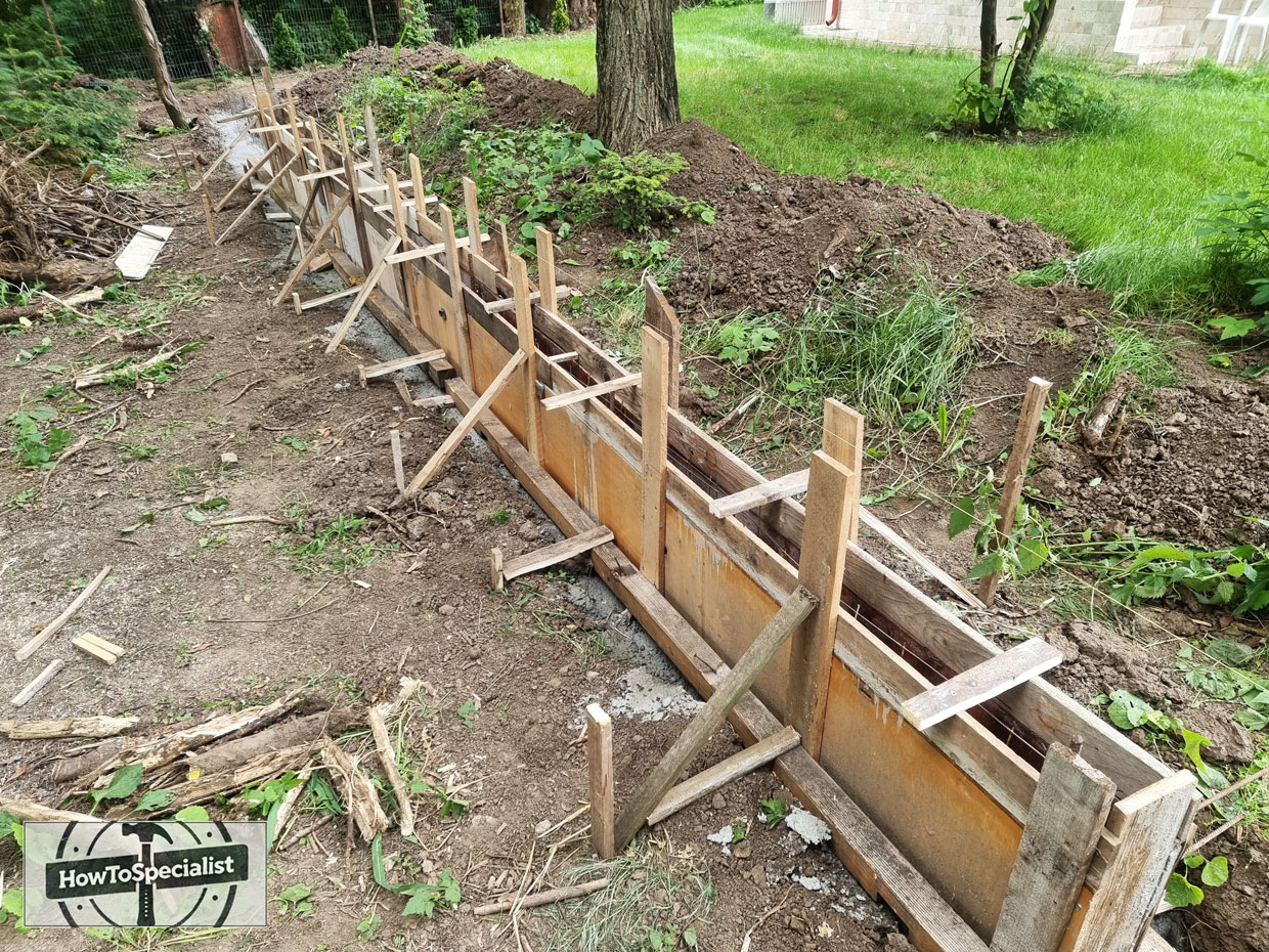 Formwork-ready